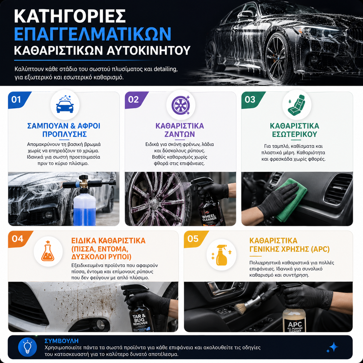 καθαριστικα αυτοκινήτων